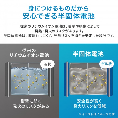 2WAYベルトファン（USB扇風機・ウエストファン・半固体電池・腰かけファン・超強風・100段階風量・腰かけ/首かけ・簡易空調作業服・小型・安全・LED残量表示・USB-C充電・ブラック）
