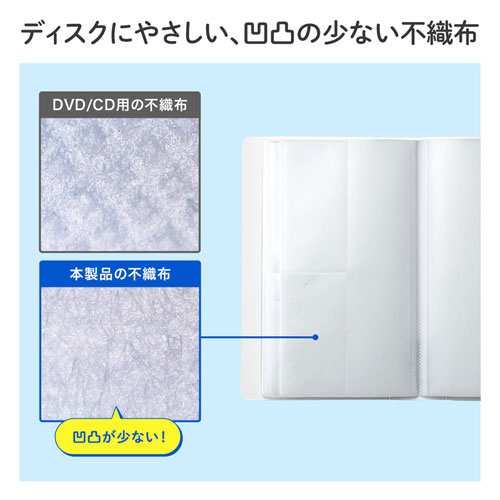 【アウトレット･訳あり・セール】CDファイルケース（CD32枚＋インデックス32冊収納・ジャケット収納対応・Blu-ray対応・クリア）