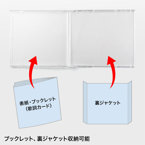 【アウトレット･訳あり・セール】Blu-ray・DVD・CDケース（10枚セット・クリア）