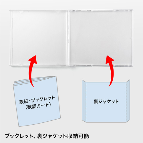 CDケース（10枚セット・DVD・クリア・10mm） サンワサプライ