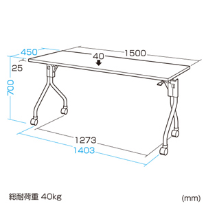 折りたたみ机（幅1500×奥行き450mm）【サンワサプライ】