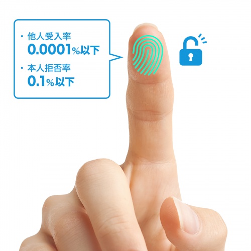 指紋認証リーダー (USB・小型・セキュリティ対策・パソコン・おすすめ) FP-RD3 サンワサプライ