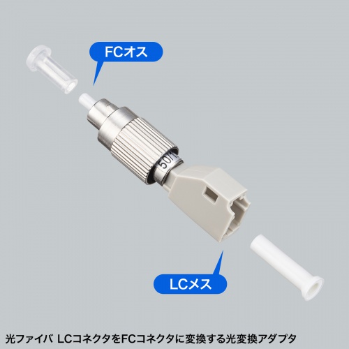 光変換アダプタ FCコネクタ（オス）-LCコネクタ（メス）（マルチモード）