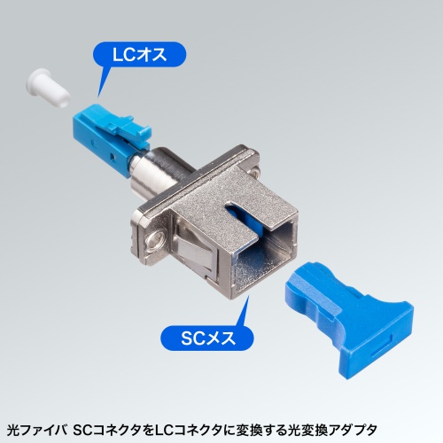 光ファイバ変換アダプタ（LCオス-SCメス・シングルモード・9μm・SCコネクタ to LCコネクタ）
