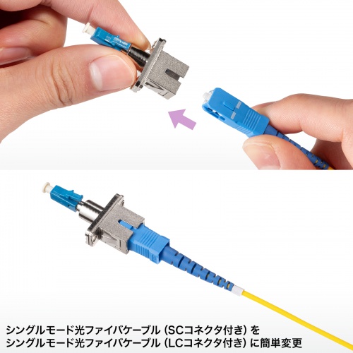 光ファイバ変換アダプタ（LCオス-SCメス・シングルモード・9μm・SCコネクタ to LCコネクタ）