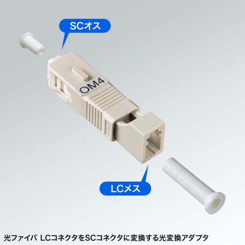 光ファイバ変換アダプタ（SCオス-LCメス・マルチモード・OM4・50μm・LCコネクタ to SCコネクタ）