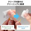 光ファイバクリーナー（クリーニングペーパー・光ファイバケーブル芯線用）