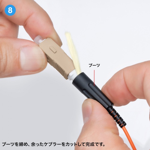 光ファイバーファストSCコネクタ（マルチモード・50μm）