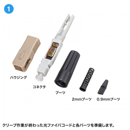 光ファイバーファストSCコネクタ（マルチモード・50μm）