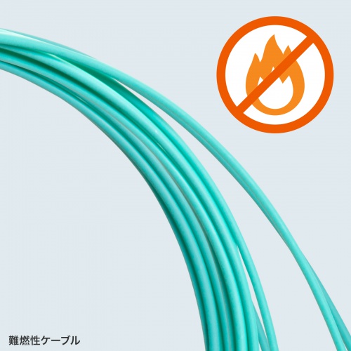 コード集合型光ファイバケーブル（マルチ50μmOM3・両端SC×2・50m）