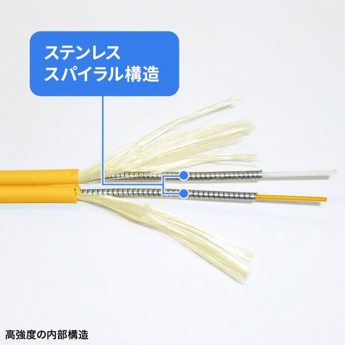 光ファイバケーブル（補強メガネ型・2芯・シングルモード・9μm・LC×2-SC×2・10ギガ・1m）