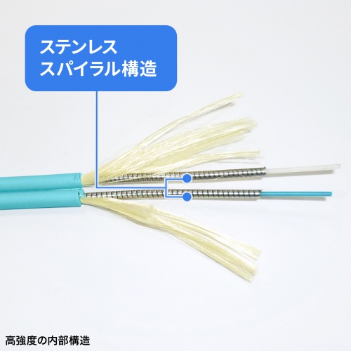 光ファイバケーブル（補強メガネ型・2芯・マルチモード・OM3・50μm・LC×2-LC×2・10ギガ・3m）