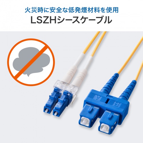 光ケーブル(コネクタ付き・LC・LC・40m・コア径62.5ミクロン