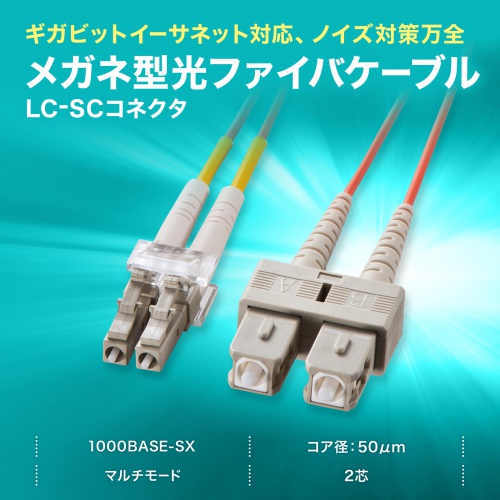 メガネ型光ファイバケーブル（マルチ50μm、LC×2-SC×2、30m）