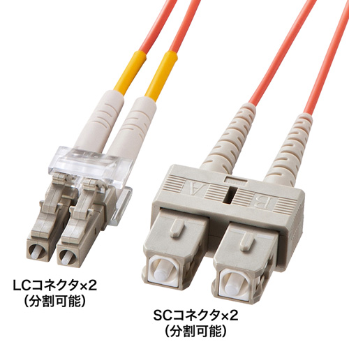 光ケーブル（LC・SCコネクタ・15m・コア径62.5ミクロン） サンワサプライ