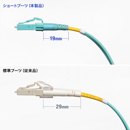 光ファイバケーブル（OM3・10GBASE-SR/SW規格・10Gbps・マルチモード・LC×2-LC×2・メガネ型・2芯・50μm・ショートブーツ・1m）