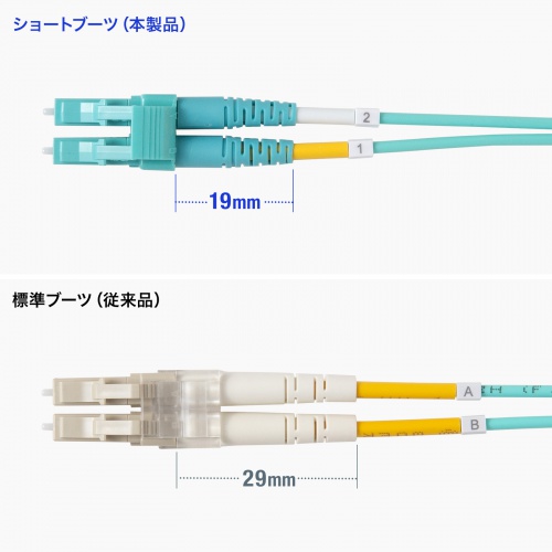 光ファイバケーブル（OM3・10GBASE-SR/SW規格・10Gbps・マルチモード・LC×2-LC×2・メガネ型・2芯・50μm・ショートブーツ・1m）