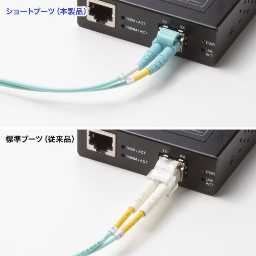 光ファイバケーブル（OM3・10GBASE-SR/SW規格・10Gbps・マルチモード・LC×2-LC×2・メガネ型・2芯・50μm・ショートブーツ・1m）