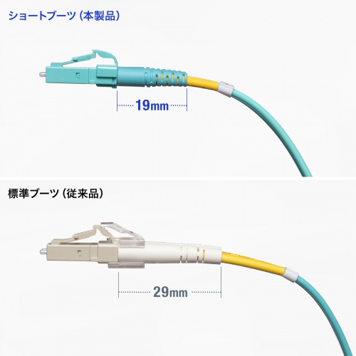 光ファイバケーブル（OM4・10GBASE-SR/SW規格・10Gbps・マルチモード・LC×2-LC×2・メガネ型・2芯・50μm・ショートブーツ・1m）