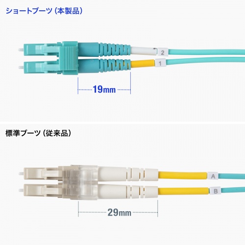 光ファイバケーブル（OM4・10GBASE-SR/SW規格・10Gbps・マルチモード・LC×2-LC×2・メガネ型・2芯・50μm・ショートブーツ・3m）