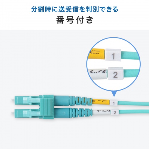 光ファイバケーブル（OM4・10GBASE-SR/SW規格・10Gbps・マルチモード・LC×2-LC×2・メガネ型・2芯・50μm・ショートブーツ・30m）