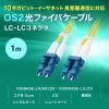 光ファイバケーブル（OM2・10GBASE-LR/ER/ZR規格・10Gbps・シングルモード・LC×2-LC×2・メガネ型・2芯・9μm・ショートブーツ・1m）
