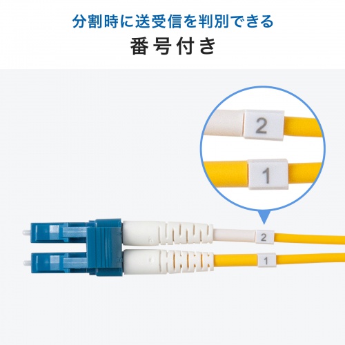 光ファイバケーブル（OS2・10GBASE-LR/ER/ZR規格・10Gbps・シングルモード・LC×2-LC×2・メガネ型・2芯・9μm・ショートブーツ・2m）