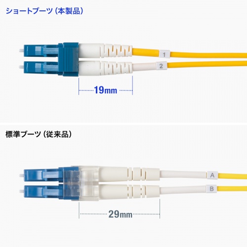 光ファイバケーブル（OM2・10GBASE-LR/ER/ZR規格・10Gbps・シングルモード・LC×2-LC×2・メガネ型・2芯・9μm・ショートブーツ・10m）