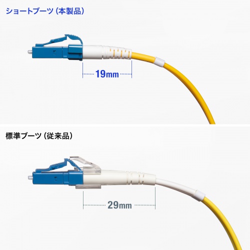 光ファイバケーブル（OM2・10GBASE-LR/ER/ZR規格・10Gbps・シングルモード・LC×2-LC×2・メガネ型・2芯・9μm・ショートブーツ・20m）