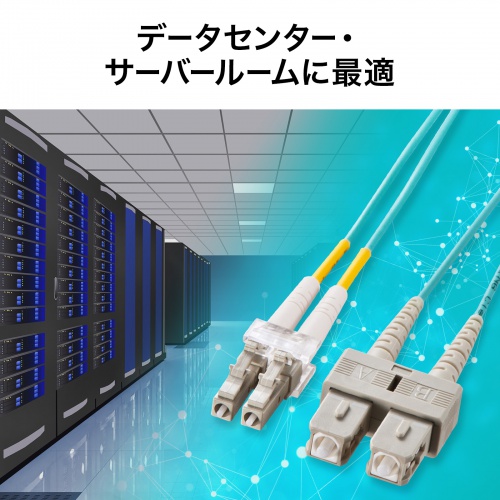 メガネ型光ファイバケーブル（マルチ50μmOM3、LC×2-SC×2、1m）