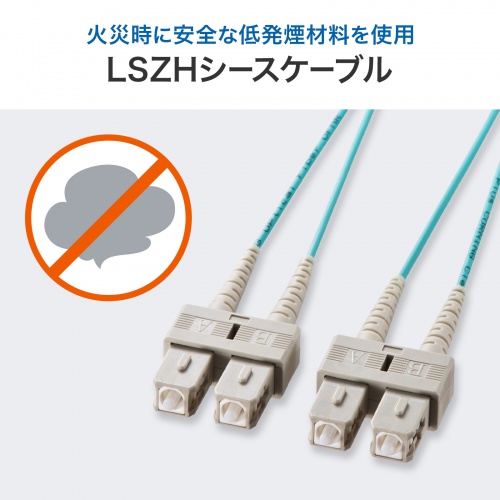 メガネ型光ファイバケーブル（マルチ50μmOM3、SC×2-SC×2、1m）