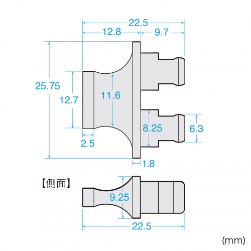 SCポートダストカバー（2芯タイプ・光ファイバーポート・防塵カバー・10個入り）