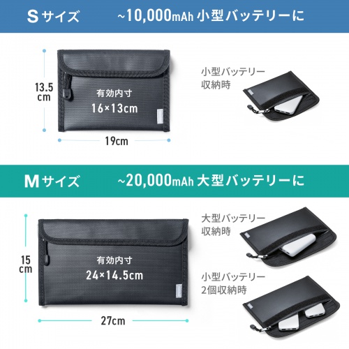 モバイルバッテリーケース（難燃性ケース・燃えにくい・ガジェットポーチ・Sサイズ・ブラック）