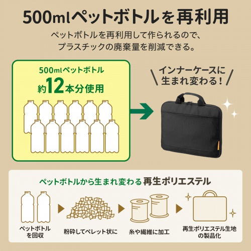 取っ手付きインナーケース（ノートパソコン・11.6インチワイド対応・リサイクルポリエステル使用・ブラック）