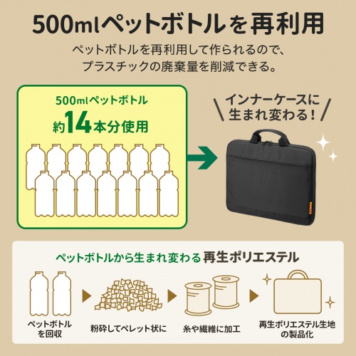 取っ手付きインナーケース（ノートパソコン・13.3インチワイド対応・リサイクルポリエステル使用・ブラック） IN-GH13BK-RE サンワサプライ