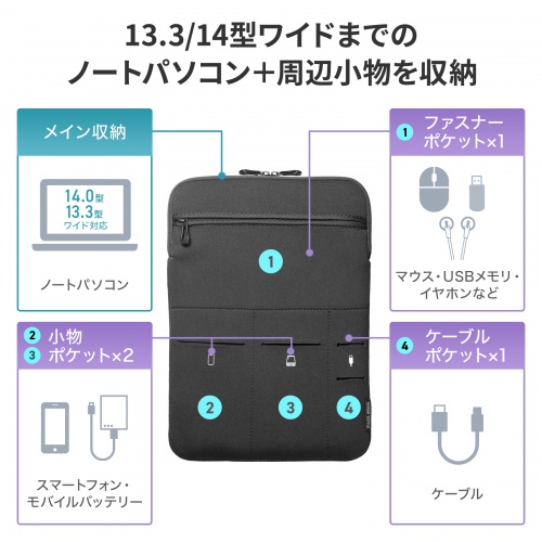 ノートパソコンケース（13.3型・14型ワイド対応・インナーケース・外ポケット付・周辺機器収納・通勤用・オフィス移動用・ブラック）