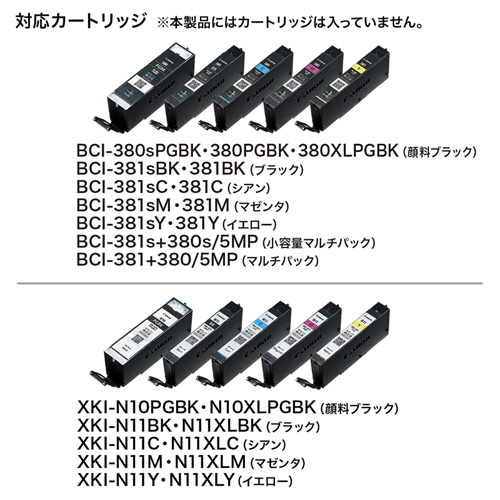 キヤノン詰め替えインク（BCI-380/XKI-N10PGBK・381/N11BK・C・M・Y用）