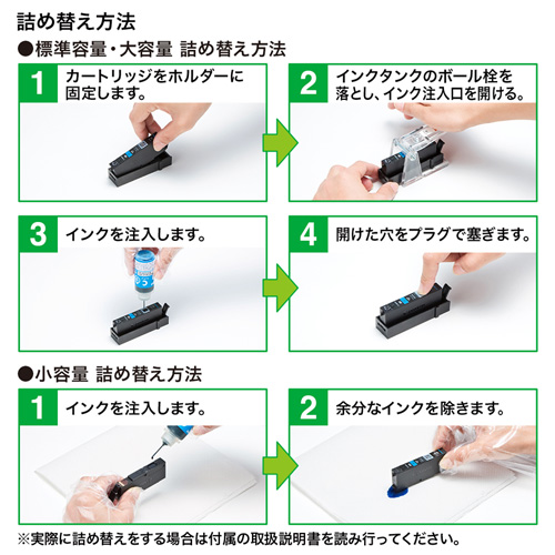 キヤノン詰め替えインク（BCI-380PGBK・381BK・C・M・Y・GY用）