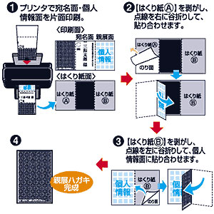 自作用マルチタイプ親展はがき。中面の個人情報などの情報を保護(20枚) JP-HKSEC12 サンワサプライ