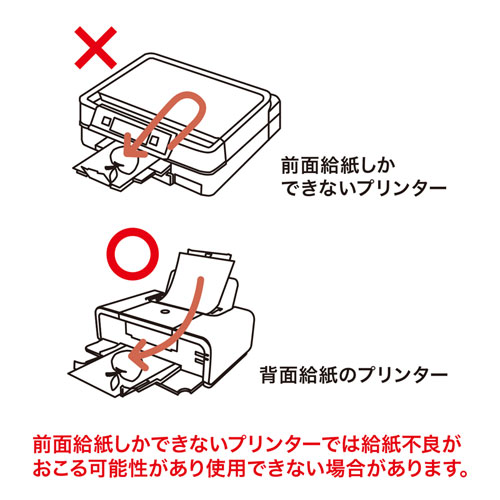 サンワサプライ　インクジェット用IDカード(穴なし) JP-ID03N 149枚 JP-ID03N【インクジェット用IDカード（穴なし）】IDカードが簡単