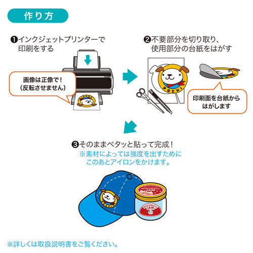 インクジェット用コットン布シール（A4・3シート）