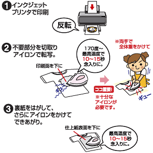 100回洗濯OKのキレイが長持ちする洗濯に強い、インクジェット洗濯に強いアイロンプリント紙(白布用・10枚） JP-TPRTYN-10 サンワサプライ