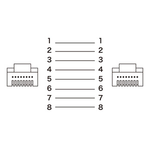 LANケーブル（単線・CAT5e・UTP・ホワイト・70m） KB-10T5-70N サンワサプライ