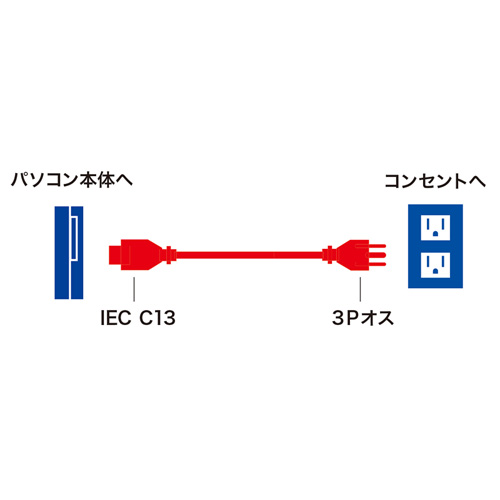 その他 user_e8dae37b サンワダイレクト本店 サンワサプライ【オフィス・PC周辺通販】