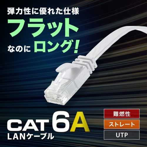 カテゴリ6AフラットLANケーブル（ホワイト・15m・超フラット・高弾力PVC製ケーブル）