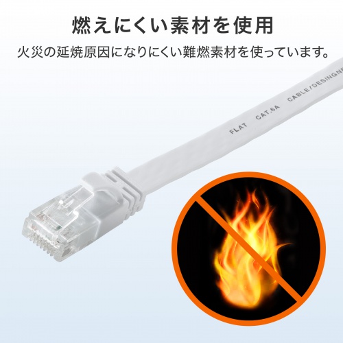 カテゴリ6AフラットLANケーブル（ホワイト・15m・超フラット・高弾力PVC製ケーブル）