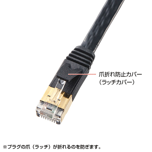 Cat 7 フラットLANケーブル（15m・ブラック）