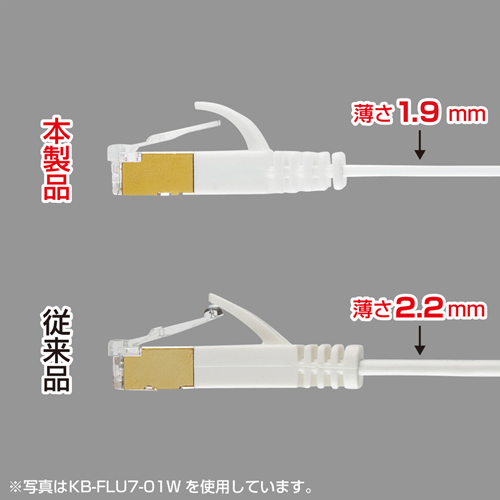 CAT7ウルトラフラットLANケーブル（0.5m・ブラック） サンワサプライ