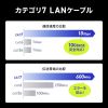 CAT7ウルトラフラットLANケーブル（0.5m・ブラック） サンワサプライ