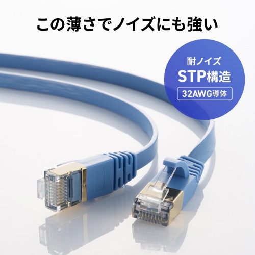 LANケーブル（CAT7・0.5m・フラット・薄型・カテ7・カテゴリ-7・10Gbps・STP・ブルー）